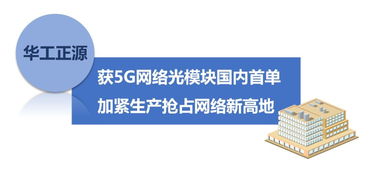 沖刺最大LTPS單體工廠 搶占5G網絡新高地——3551企業打響開年第一炮