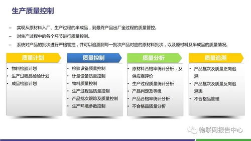 水泥領域智慧工廠物聯網解決方案